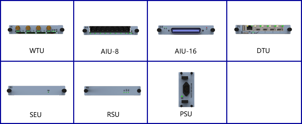 module en