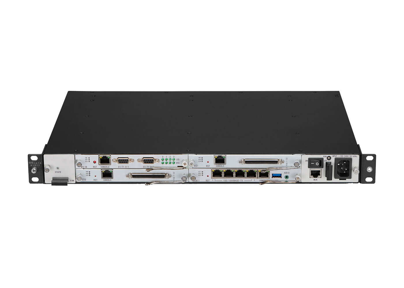 UScale X1911 Unified Gateway(IPPBX)