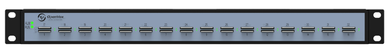 OpenVox SWG-4032 wireless gateway